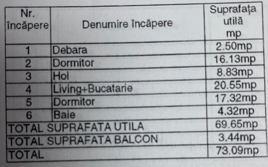 Apartament 3 camere - Etaj 1 - 69 mp utili