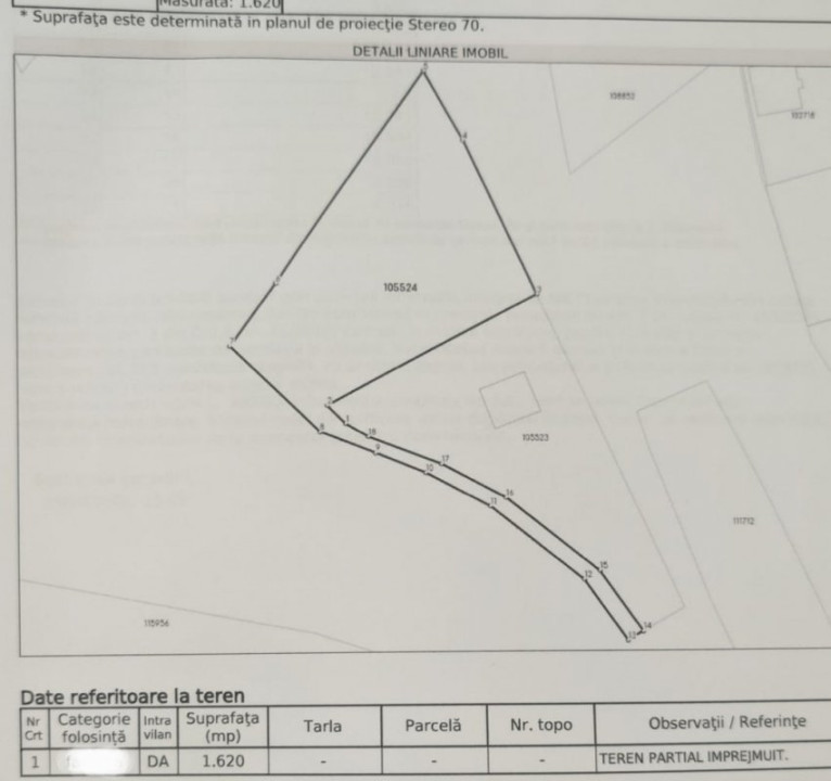Teren de vânzare – Valea Avrigului, jud. Sibiu | 1.600 mp
